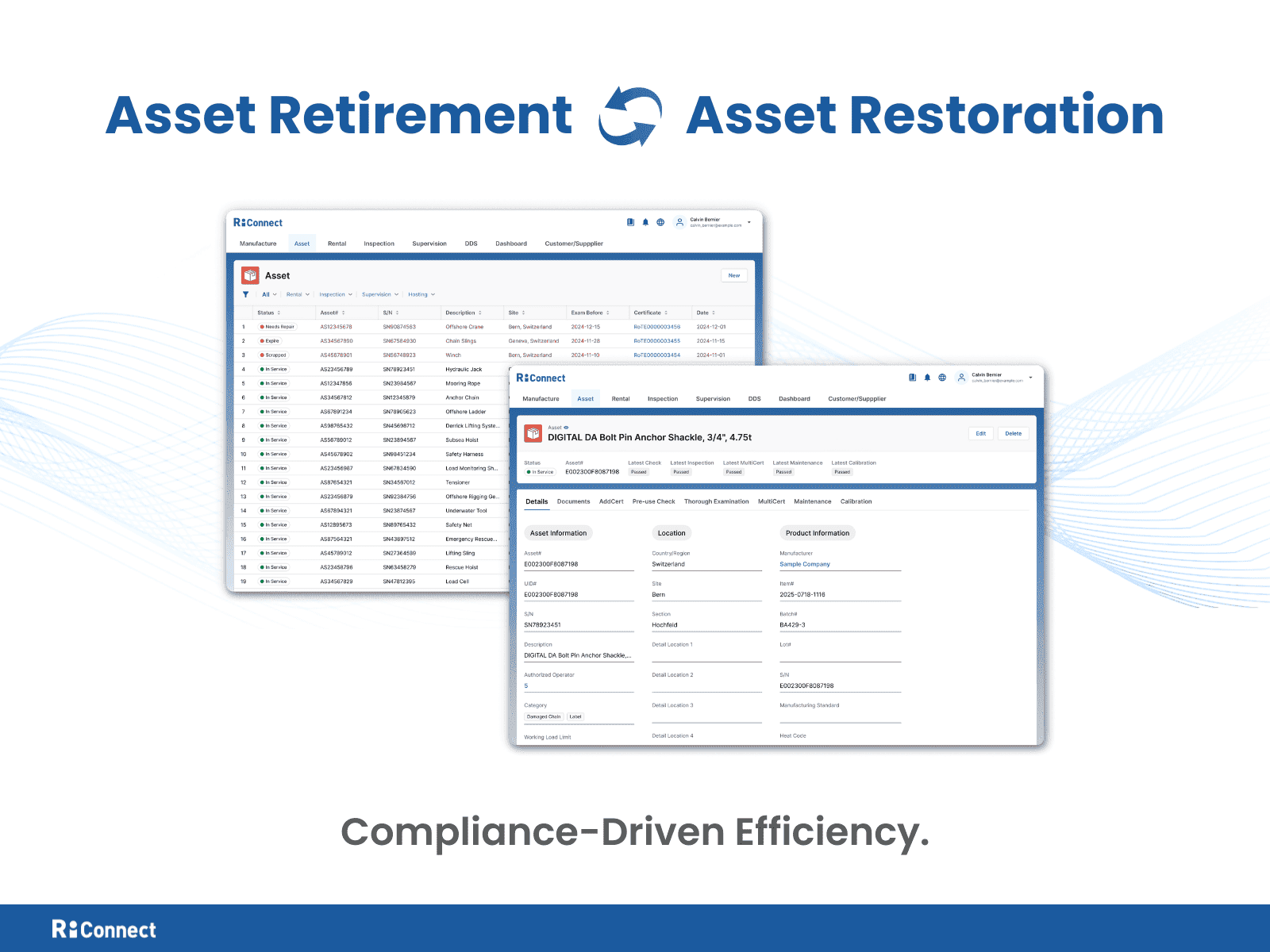 Asset Retirement Makes your Asset more Flexible.