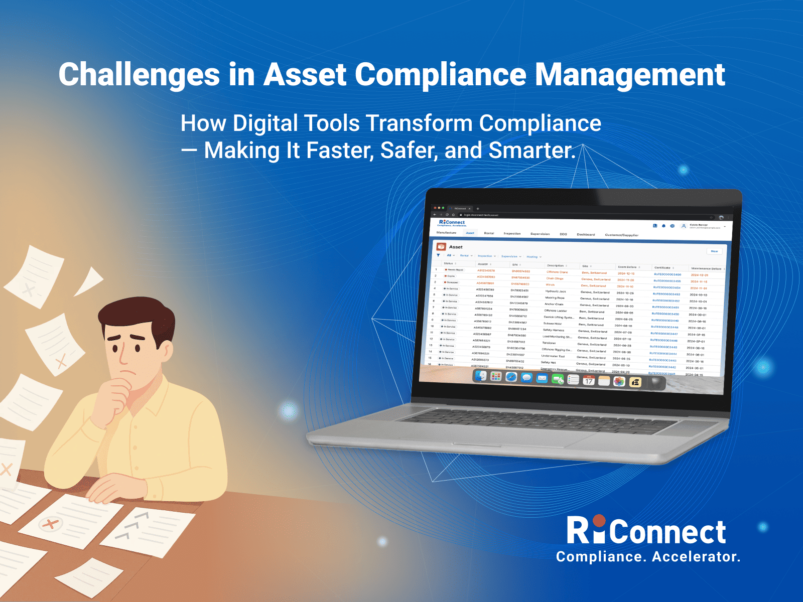 RiConnect solves the challenges of asset compliance management, bringing digital tools as solution.