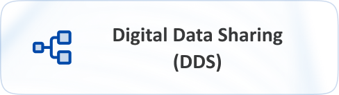 Digital Data Sharing