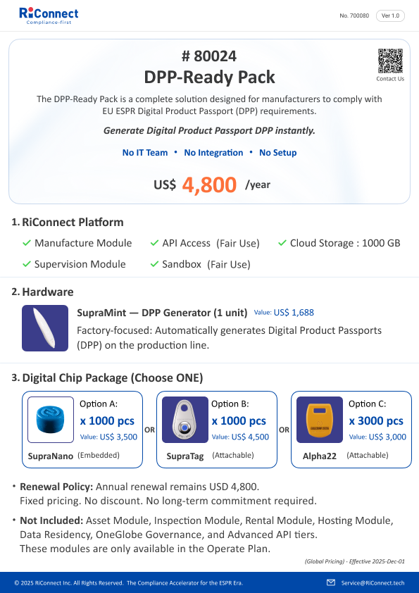 RiConnect DPP-Ready Pack for ESPR era.
