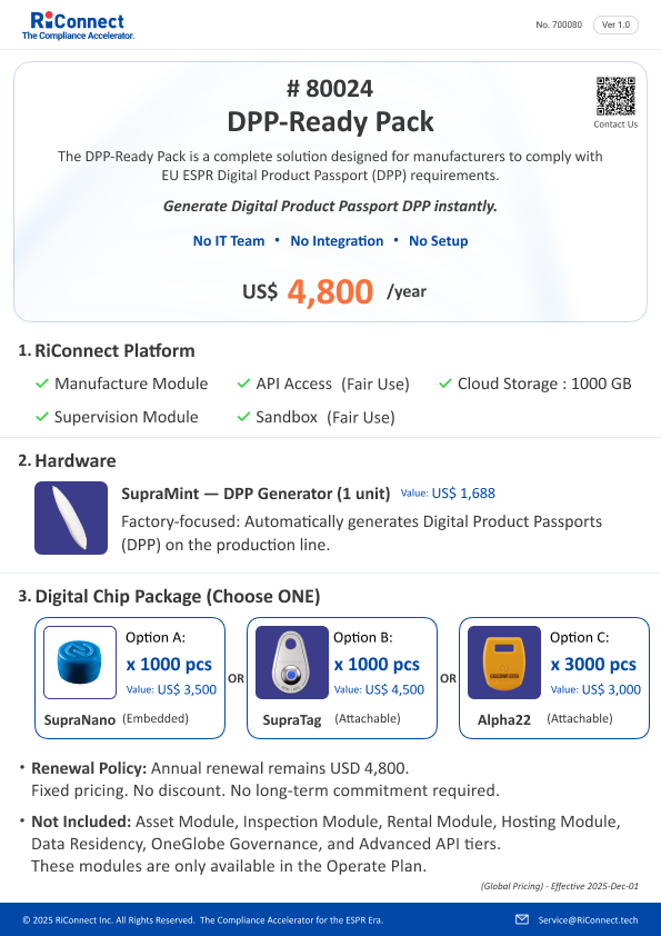 RiConnect DPP-Ready Pack for ESPR era.
