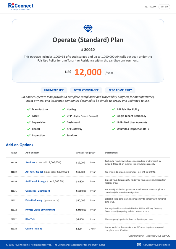 RiConnect Operate Plan for operation.