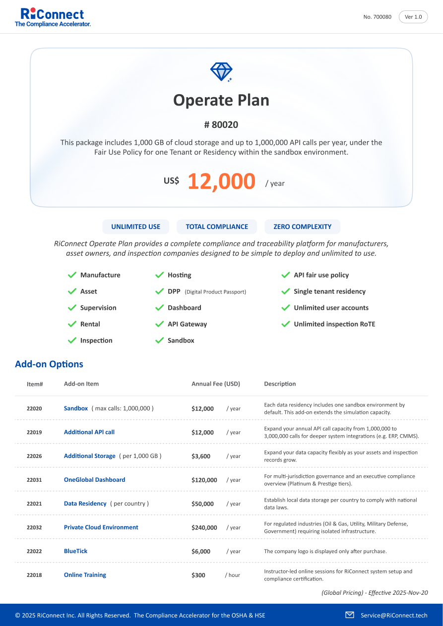 RiConnect Operate Plan for Manufacturers and Inspection Companies.
