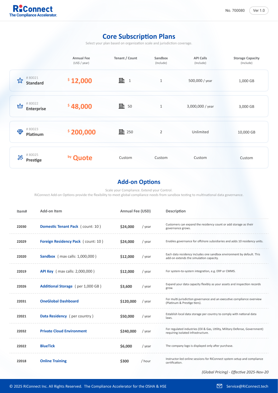 RiConnect Core Subscription Plans, based on what you need.