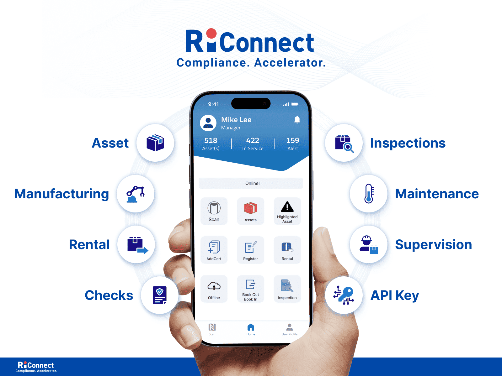 RiConnect various modules provide different functions for Compliance.